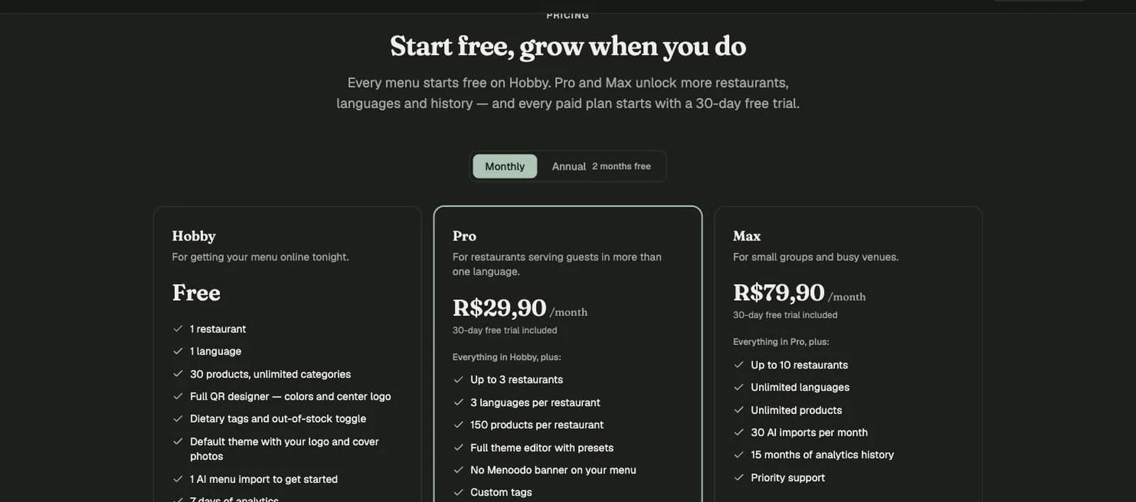 La tabla de precios de Menoodo con los planes Hobby, Pro y Max
